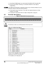 Предварительный просмотр 14 страницы Emerson SM-I/O 24V Protected User Manual