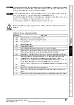 Предварительный просмотр 17 страницы Emerson SM-I/O 24V Protected User Manual