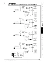 Предварительный просмотр 19 страницы Emerson SM-I/O 24V Protected User Manual