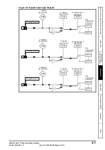 Предварительный просмотр 21 страницы Emerson SM-I/O 24V Protected User Manual