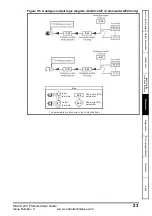 Предварительный просмотр 23 страницы Emerson SM-I/O 24V Protected User Manual