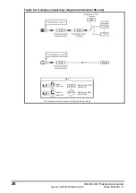 Предварительный просмотр 24 страницы Emerson SM-I/O 24V Protected User Manual