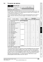 Предварительный просмотр 25 страницы Emerson SM-I/O 24V Protected User Manual