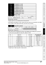 Предварительный просмотр 27 страницы Emerson SM-I/O 24V Protected User Manual