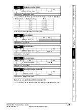 Предварительный просмотр 29 страницы Emerson SM-I/O 24V Protected User Manual