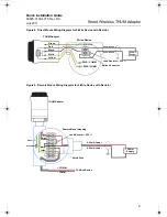 Предварительный просмотр 9 страницы Emerson Smart Wireless THUM Adapter Quick Installation Manual