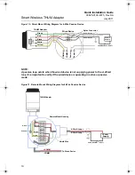 Предварительный просмотр 10 страницы Emerson Smart Wireless THUM Adapter Quick Installation Manual