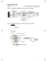 Предварительный просмотр 11 страницы Emerson Smart Wireless THUM Adapter Quick Installation Manual