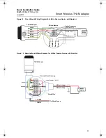 Preview for 11 page of Emerson Smart Wireless THUM Adapter Quick Installation Manual