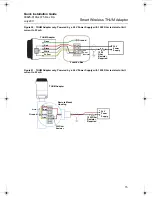 Предварительный просмотр 15 страницы Emerson Smart Wireless THUM Adapter Quick Installation Manual
