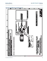 Preview for 59 page of Emerson Smart Wireless THUM Adapter Reference Manual