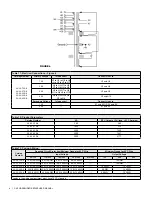 Preview for 8 page of Emerson Sola HD 23-13-030-2 User Manual