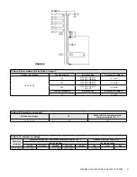 Preview for 21 page of Emerson Sola HD 23-13-030-2 User Manual