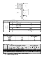 Preview for 22 page of Emerson Sola HD 23-13-030-2 User Manual