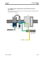 Preview for 17 page of Emerson SolaHD SCM-E-EIP User Manual