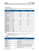 Preview for 19 page of Emerson SolaHD SCM-E-EIP User Manual