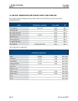 Preview for 20 page of Emerson SolaHD SCM-E-EIP User Manual