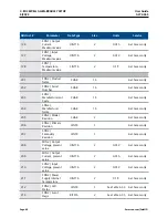 Preview for 40 page of Emerson SolaHD SCM-E-EIP User Manual