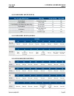 Preview for 49 page of Emerson SolaHD SCM-E-EIP User Manual