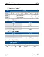 Preview for 50 page of Emerson SolaHD SCM-E-EIP User Manual