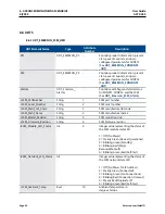 Preview for 56 page of Emerson SolaHD SCM-E-EIP User Manual