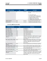 Preview for 59 page of Emerson SolaHD SCM-E-EIP User Manual