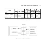 Предварительный просмотр 15 страницы Emerson SolaHD SDUECATCARD Instruction Manual