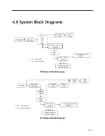 Preview for 7 page of Emerson SolaHD SLN Series User Manual