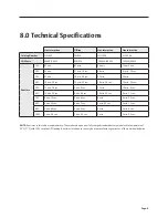 Предварительный просмотр 11 страницы Emerson SolaHD SLN Series User Manual