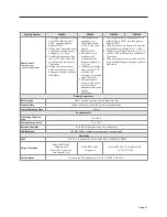 Preview for 13 page of Emerson SolaHD SLN Series User Manual