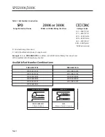 Preview for 6 page of Emerson SolaHD SPD200K Series Manual