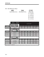 Предварительный просмотр 8 страницы Emerson SolaHD SPD50K Series Manual