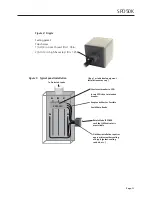 Предварительный просмотр 13 страницы Emerson SolaHD SPD50K Series Manual