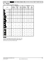 Preview for 13 page of Emerson SP1201 Installation Manual