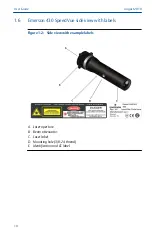 Preview for 10 page of Emerson SpeedVue 430 User Manual