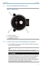 Preview for 11 page of Emerson SpeedVue 430 User Manual