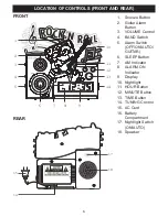 Предварительный просмотр 7 страницы Emerson SpongeBob Squarepants SB816 Owner'S Manual