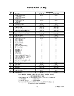 Предварительный просмотр 15 страницы Emerson ST CROIX CF3300AP Owner'S Manual