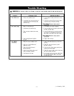 Preview for 11 page of Emerson SUMMERHAVEN CF850AW00 Owner'S Manual