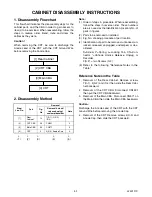 Preview for 12 page of Emerson Sylvania 6420FE Service Manual