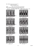 Preview for 37 page of Emerson Sylvania 6420FE Service Manual