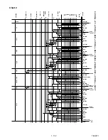 Предварительный просмотр 52 страницы Emerson Symphonic 6313CE Service Manual