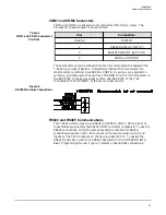 Предварительный просмотр 17 страницы Emerson T-60 Operator'S Manual