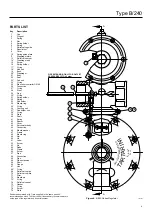 Preview for 9 page of Emerson Tartarini B/240 Series Instruction Manual