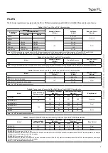 Preview for 5 page of Emerson TARTARINI BFL Instruction Manual