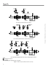 Preview for 10 page of Emerson TARTARINI BFL Instruction Manual