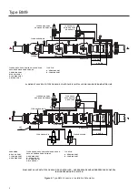 Preview for 6 page of Emerson TARTARINI BM9 Instruction Manual