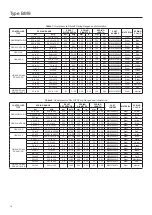 Preview for 18 page of Emerson TARTARINI BM9 Instruction Manual