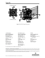 Preview for 10 page of Emerson TARTARINI FL Series Installation Manual