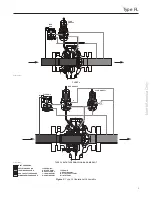 Preview for 3 page of Emerson TARTARINI FL Series Instruction Manual